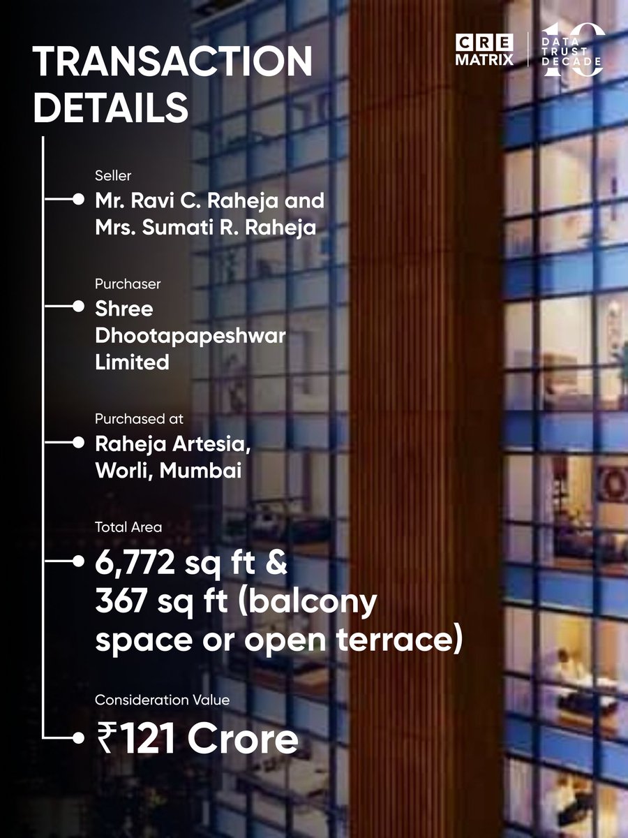 CRE Matrix tweet media