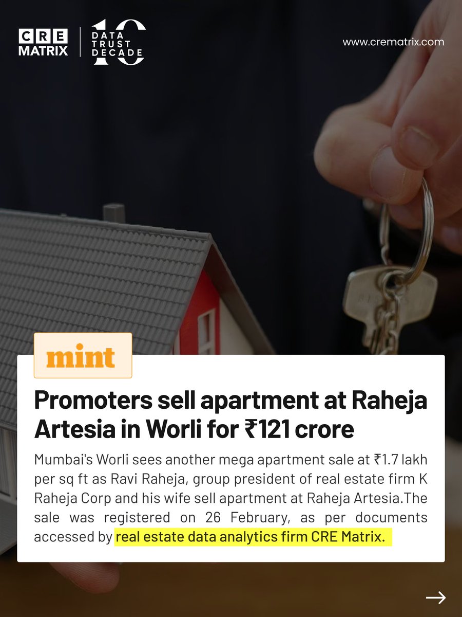 CRE Matrix tweet media