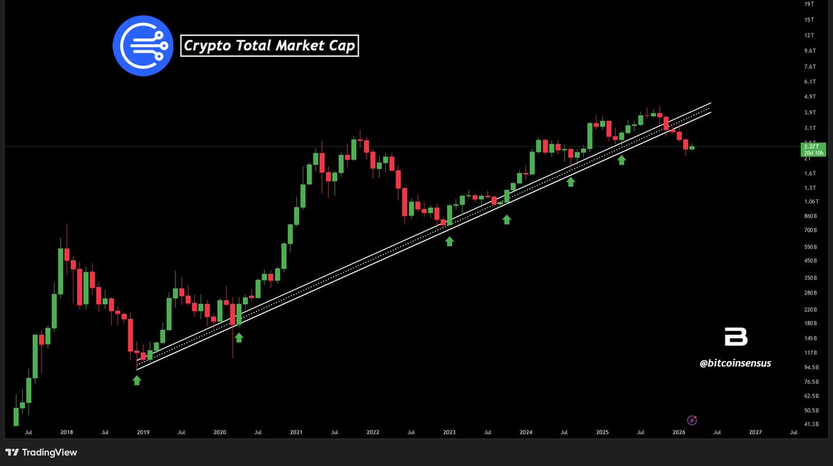 Bitcoinsensus tweet media