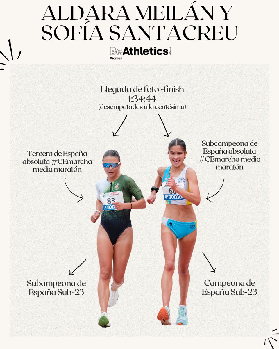 BeAthletics! Women tweet media