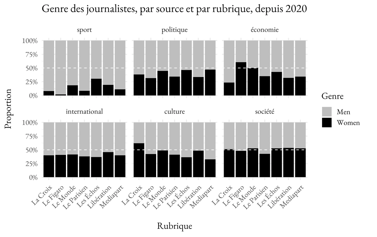 Benoît de Courson tweet media