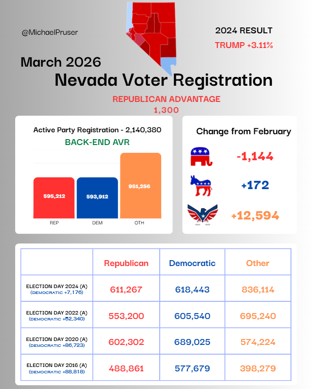 Michael Pruser tweet media