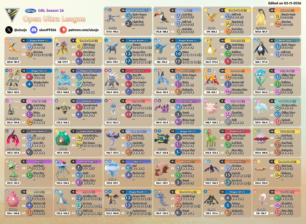 uiux_jotu tweet media