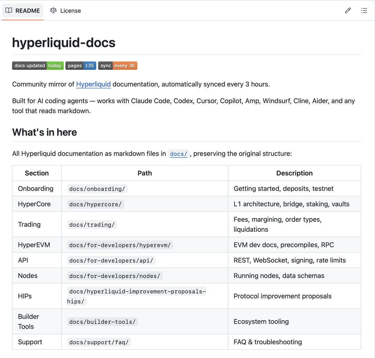 divergence 🌌 tweet media