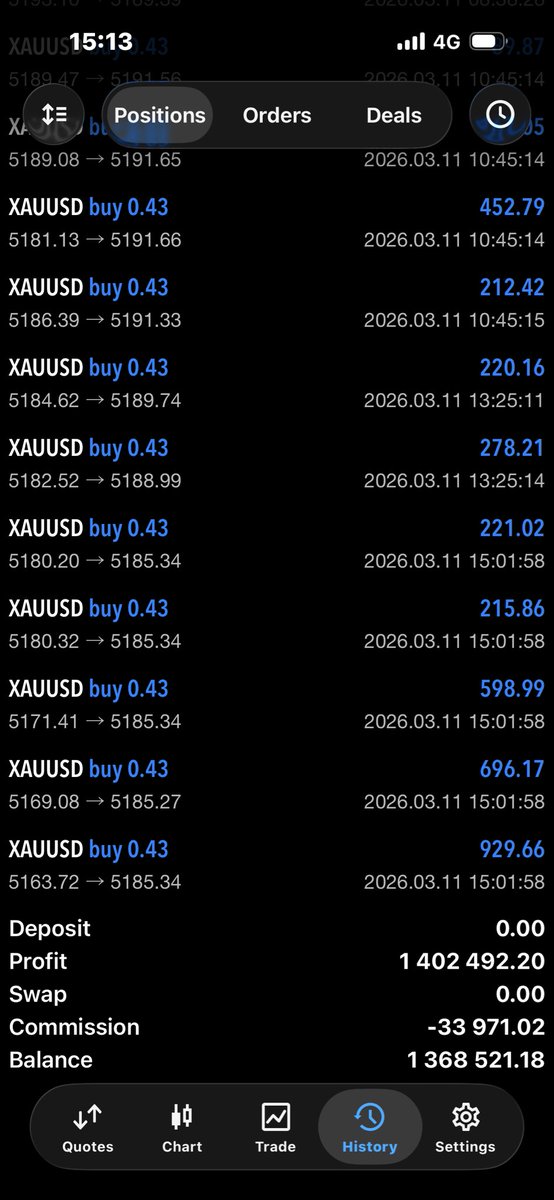 Vortex FX (VFX) tweet media