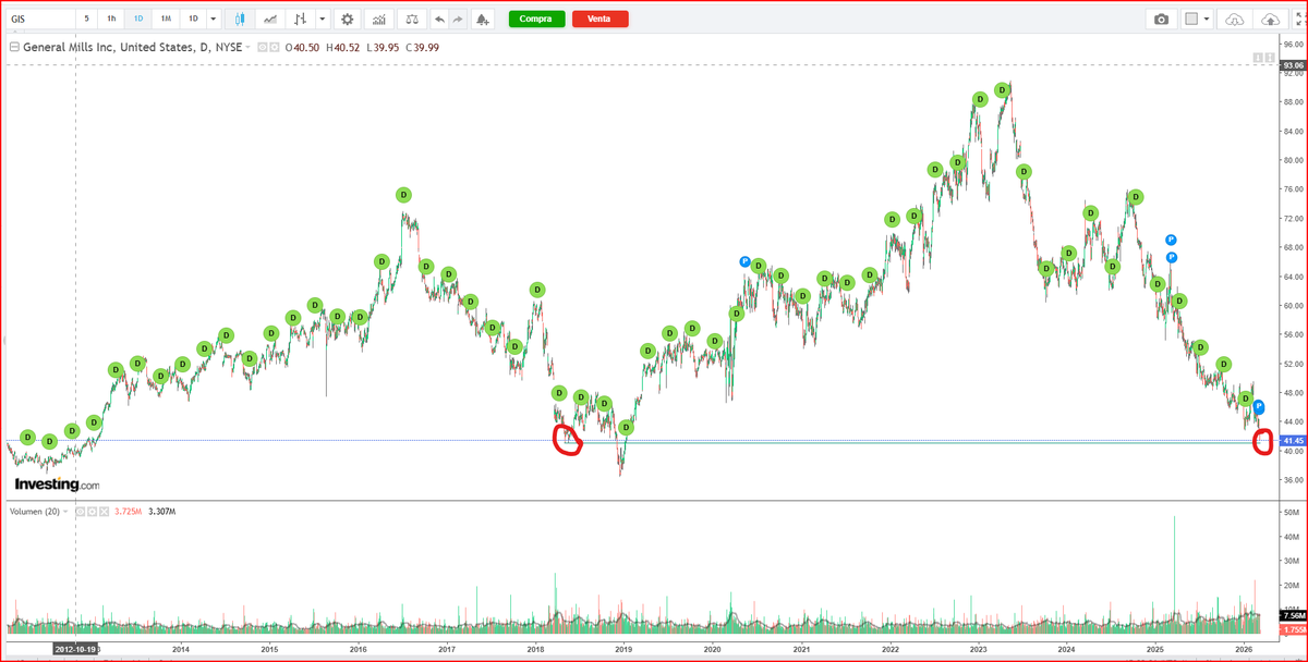 IbexStreet tweet media