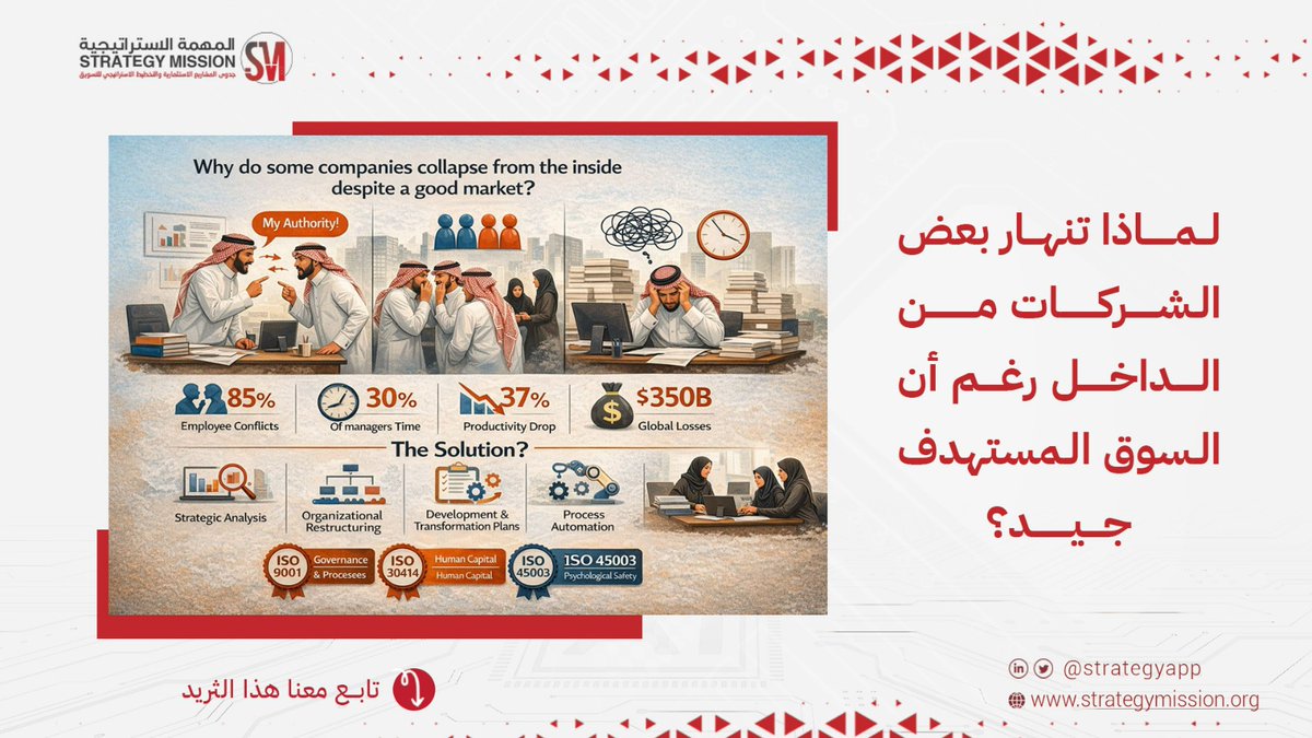 المهمة الإستراتيجية لدراسات الجدوى وأنظمة الأيزو tweet media