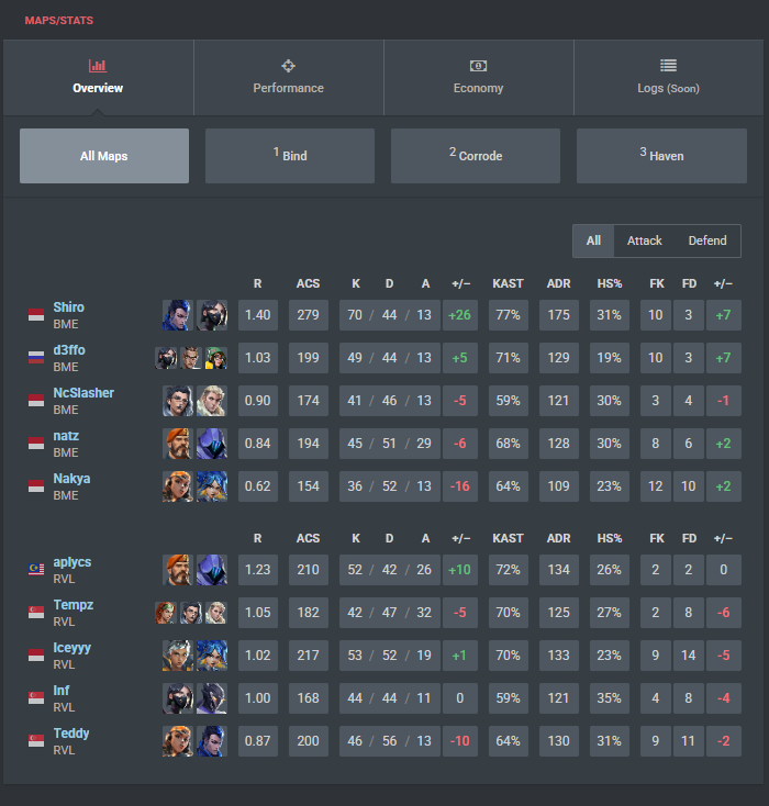 RVL aplycs tweet media