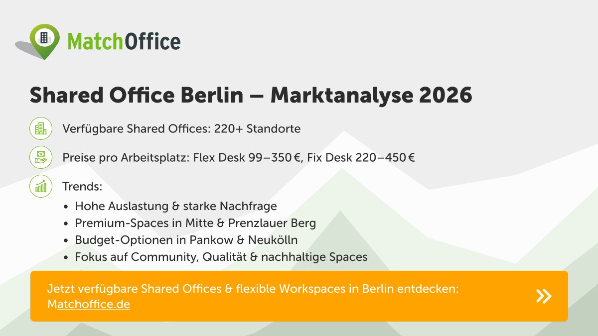 MatchOffice Deutschland tweet media