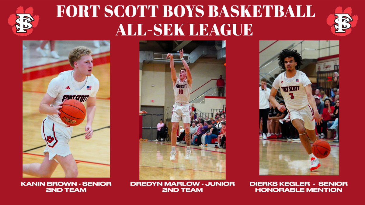 FS Tiger Athletics tweet media