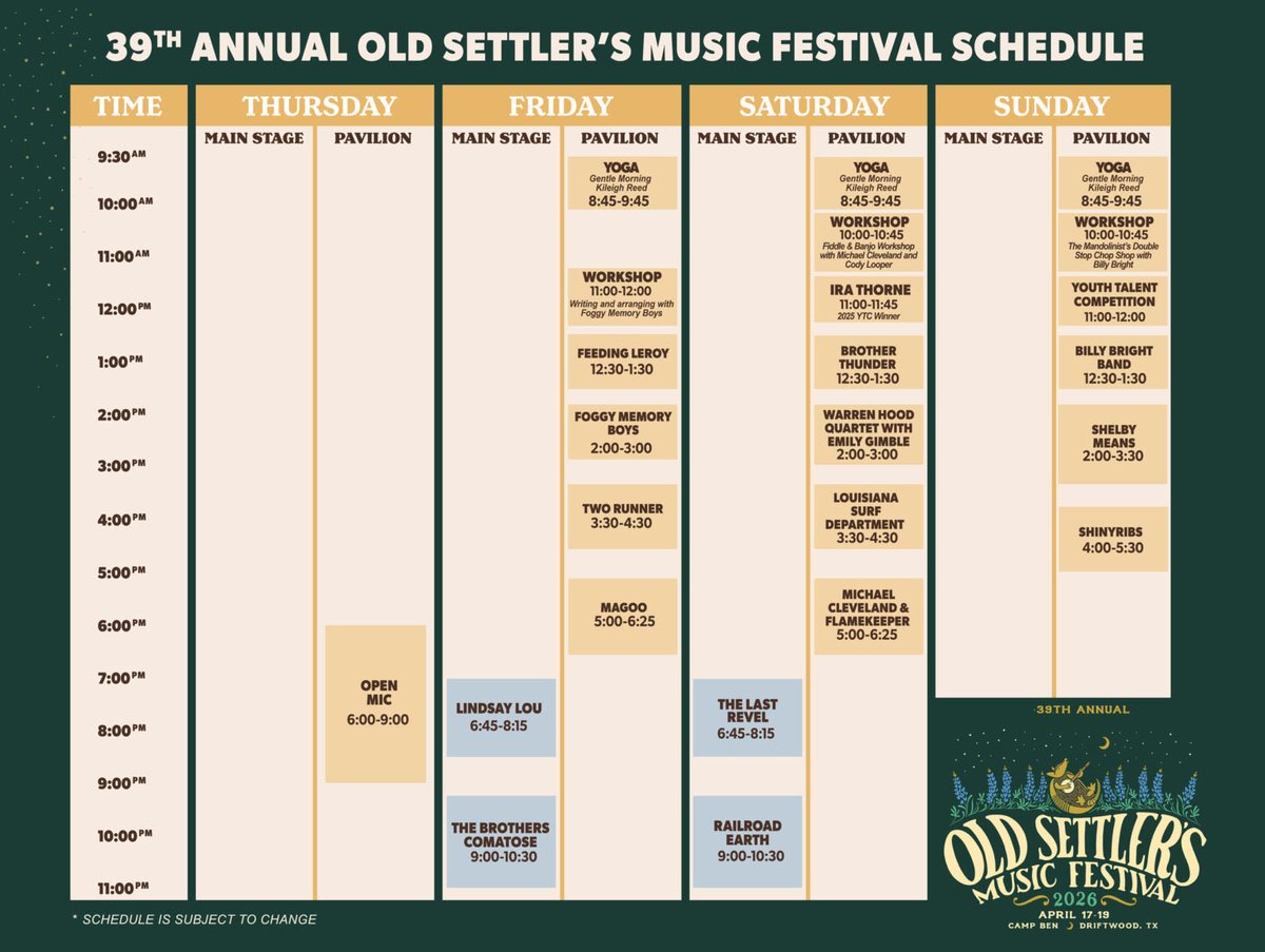 Old Settler's Music Festival tweet media