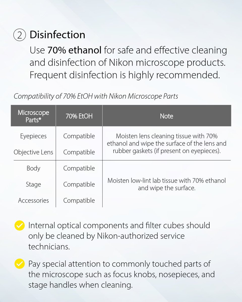 Nikon Microscope Solutions tweet media