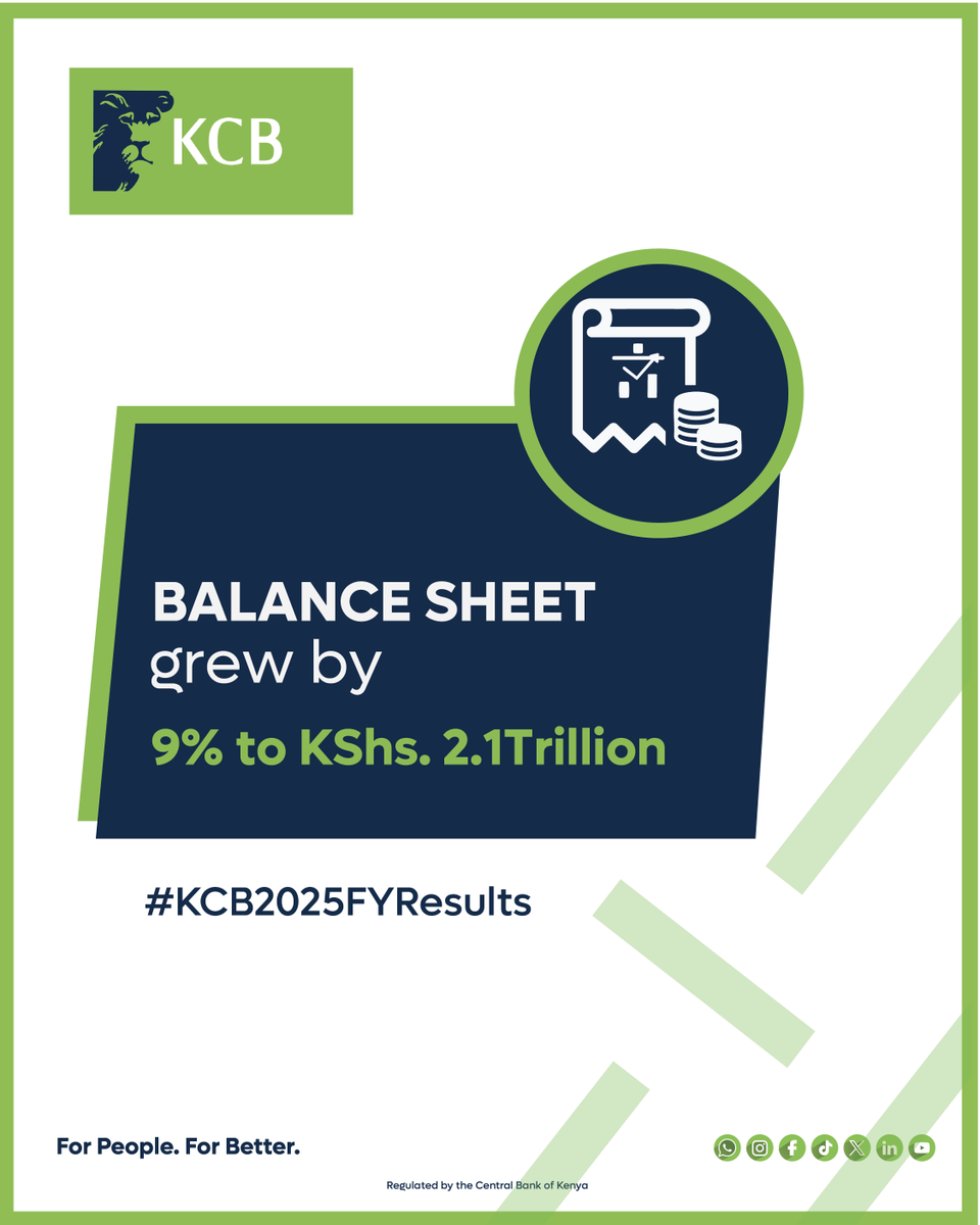 KCB Group Plc tweet media