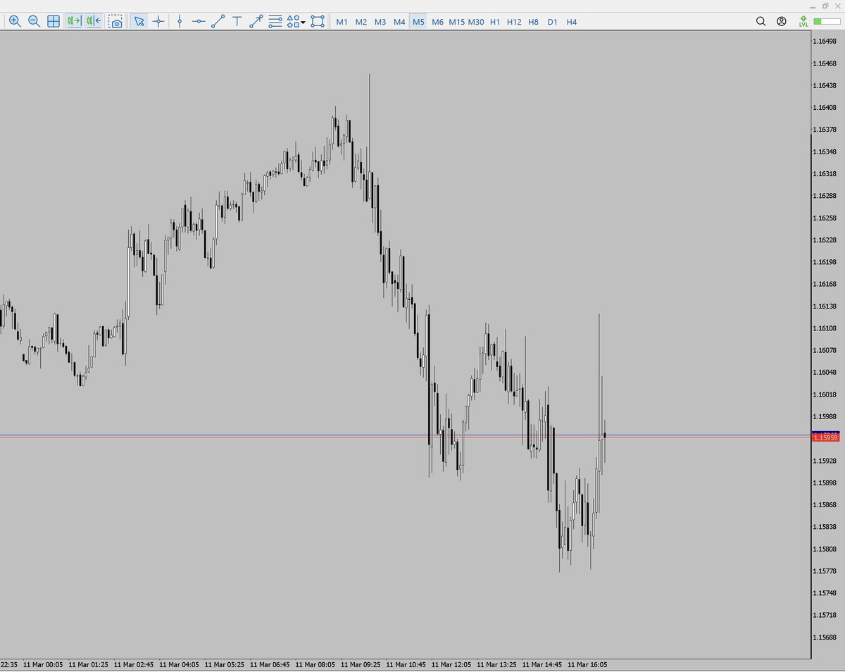 ScalpFlowFX tweet media