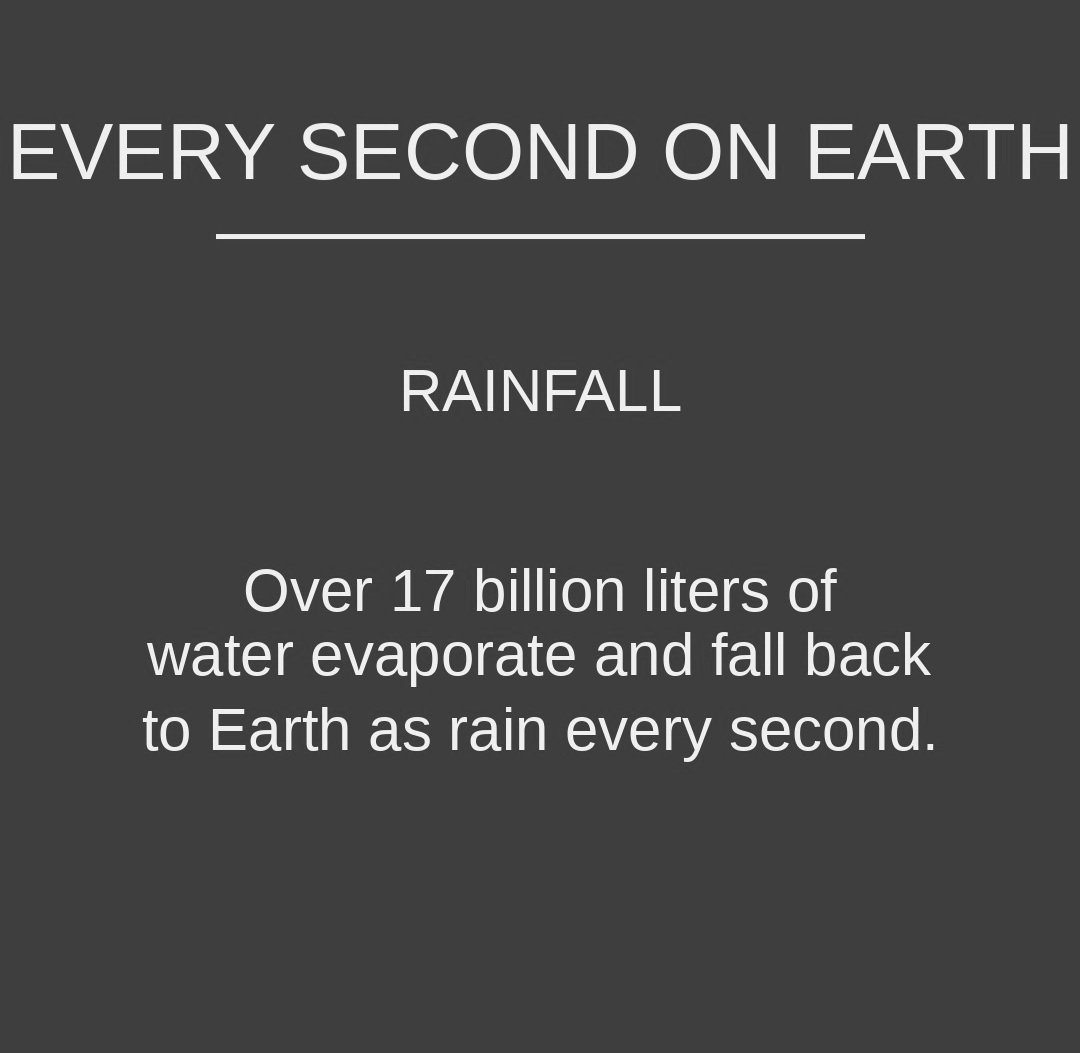 Facts_residence's tweet image. Every second, our planet runs a massive natural water engine 🌍💧
17 BILLION liters of water rise into the sky and fall back as rain — nonstop.
That’s the unstoppable power of the Water Cycle keeping Earth alive.
#EarthFacts #Rainfall #WaterCycle #PlanetEarth #NatureFacts