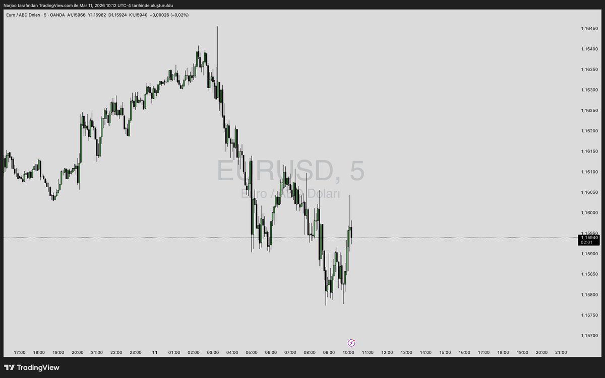 ScalpFlowFX tweet media