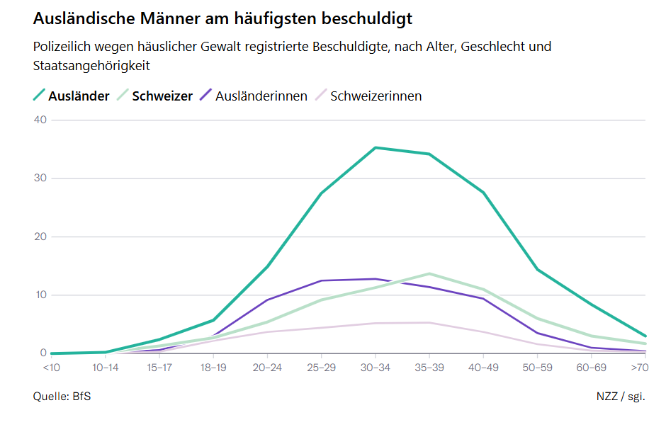 Barbara Steinemann tweet media