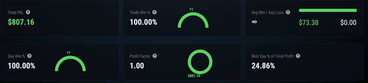 The Coding Trader tweet media