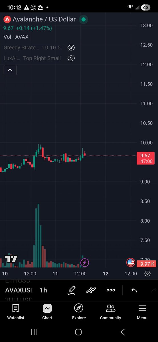 Golden 3ull Gamers tweet media