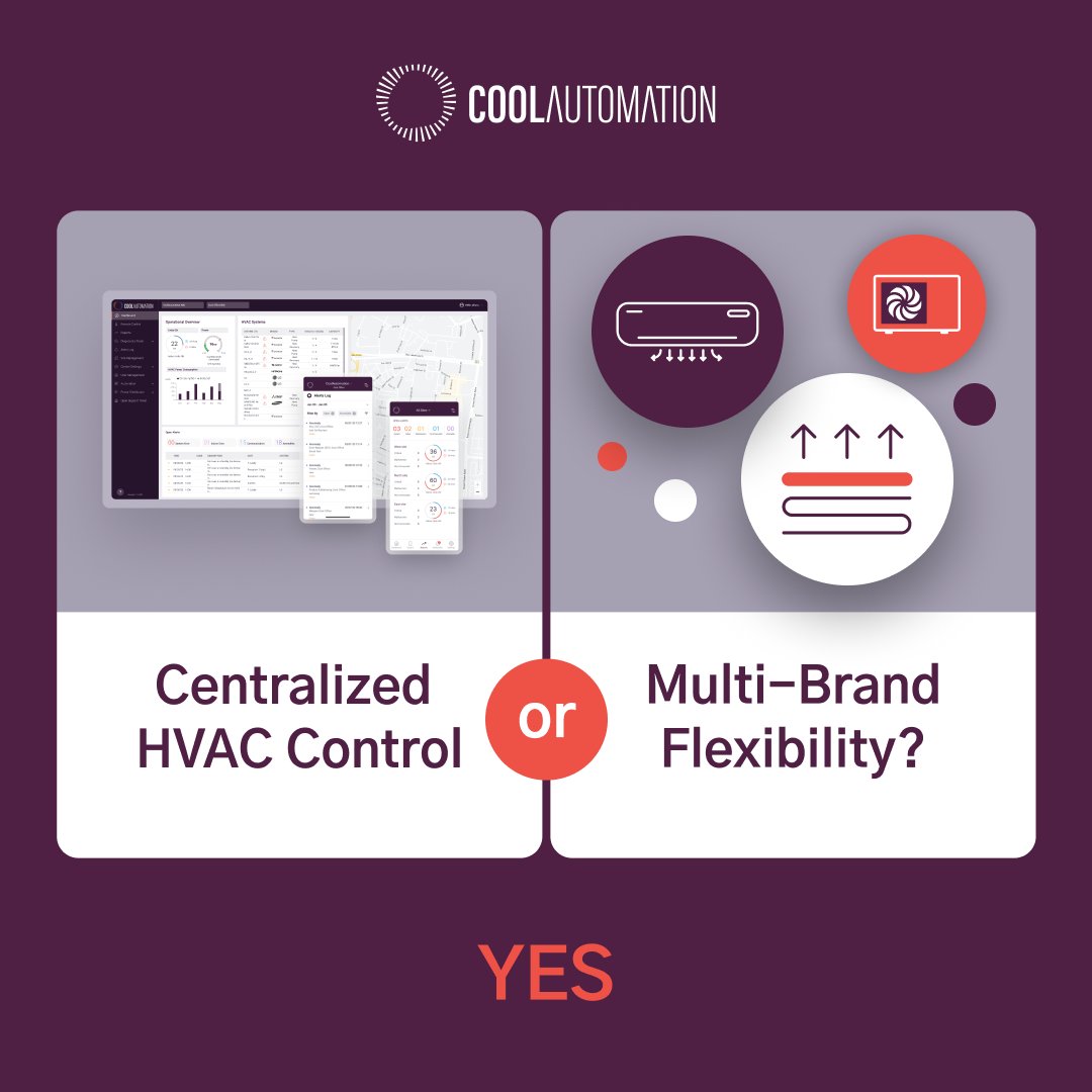 CoolAutomation tweet media