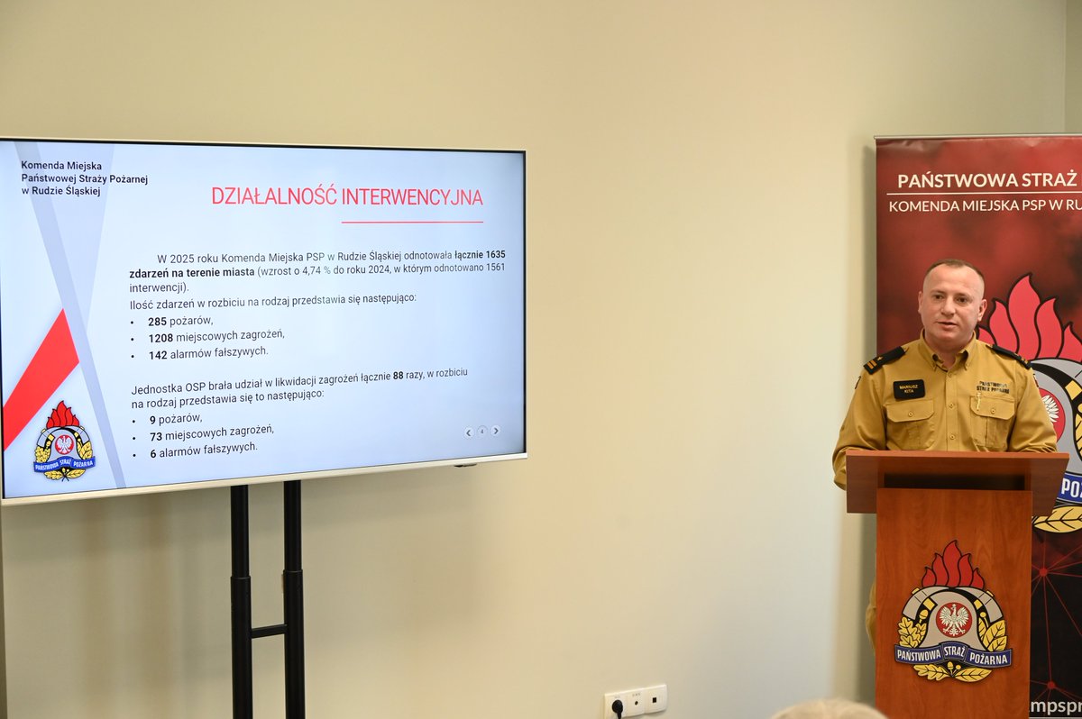 Ruda Śląska tweet media