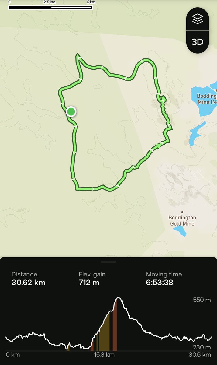 Ryleyyy 🦴 ✨➡️WAFF26 tweet media