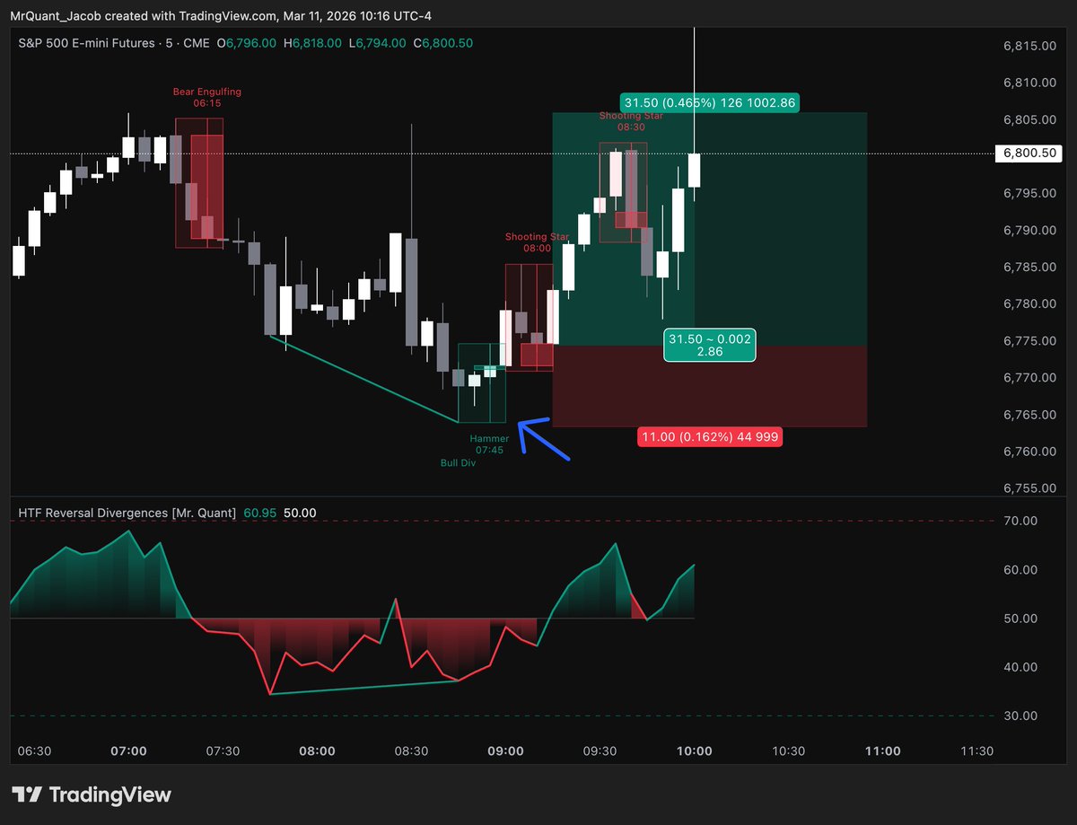 Mr. Quant (Jacob) tweet media