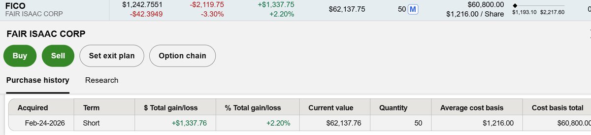 I see a lot of people brushing off this latest $FICO drama as nothing:

- Experian $EXPGY $EXPGF $EXPN revealed it will provide VantageScore 4.0 for $0.99 per mortgage score.

- Equifax $EFX and TransUnion $TRU participated in the pricing initiative to expedite VantageScore