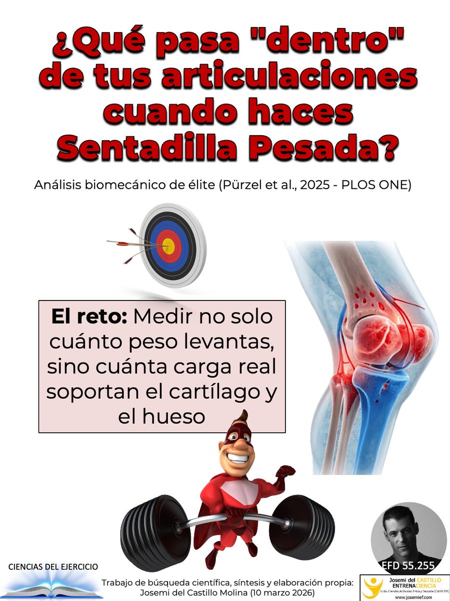 Josemi del Castillo 🏋️♂️🚴♂️💊 tweet media