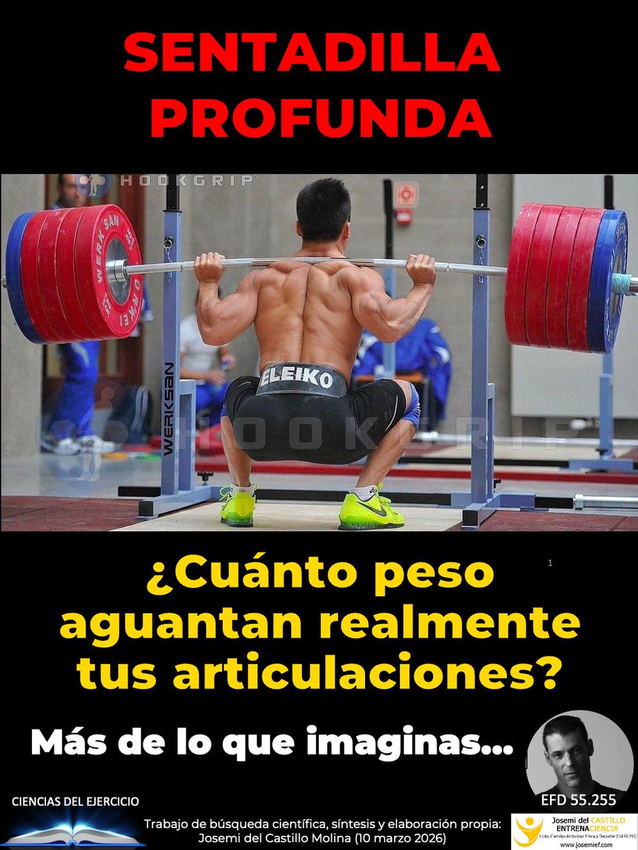 Josemi del Castillo 🏋️♂️🚴♂️💊 tweet media