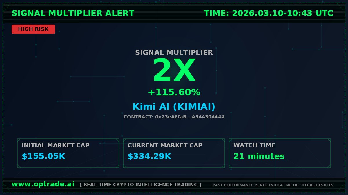 opTrade AI tweet media
