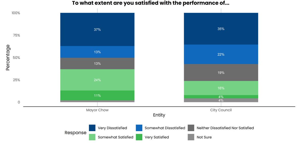 Joseph Angolano tweet media