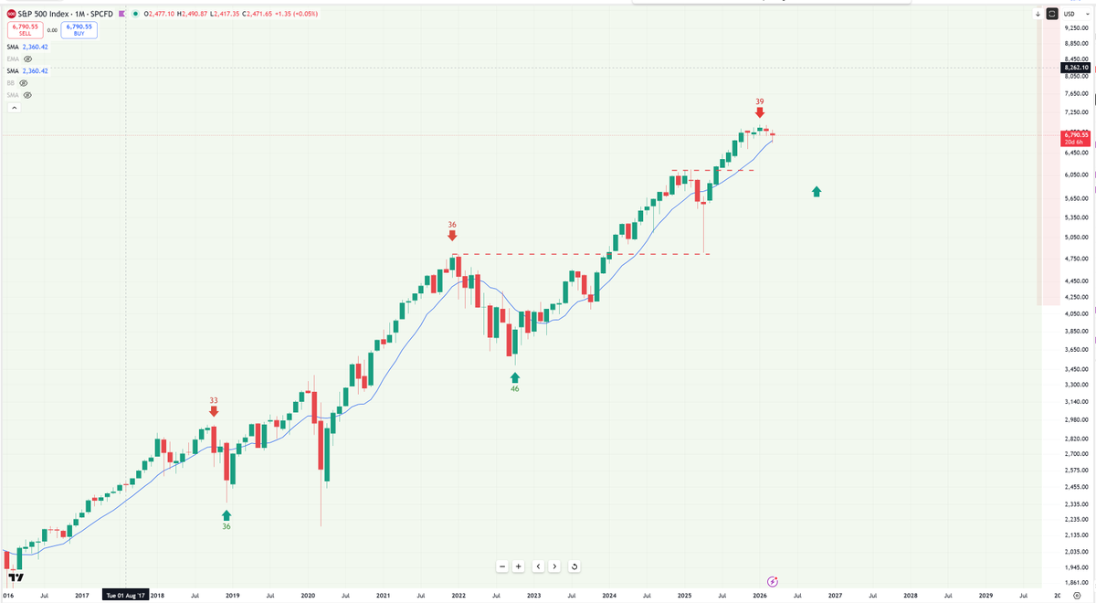 Bob Loukas 🗽 tweet media