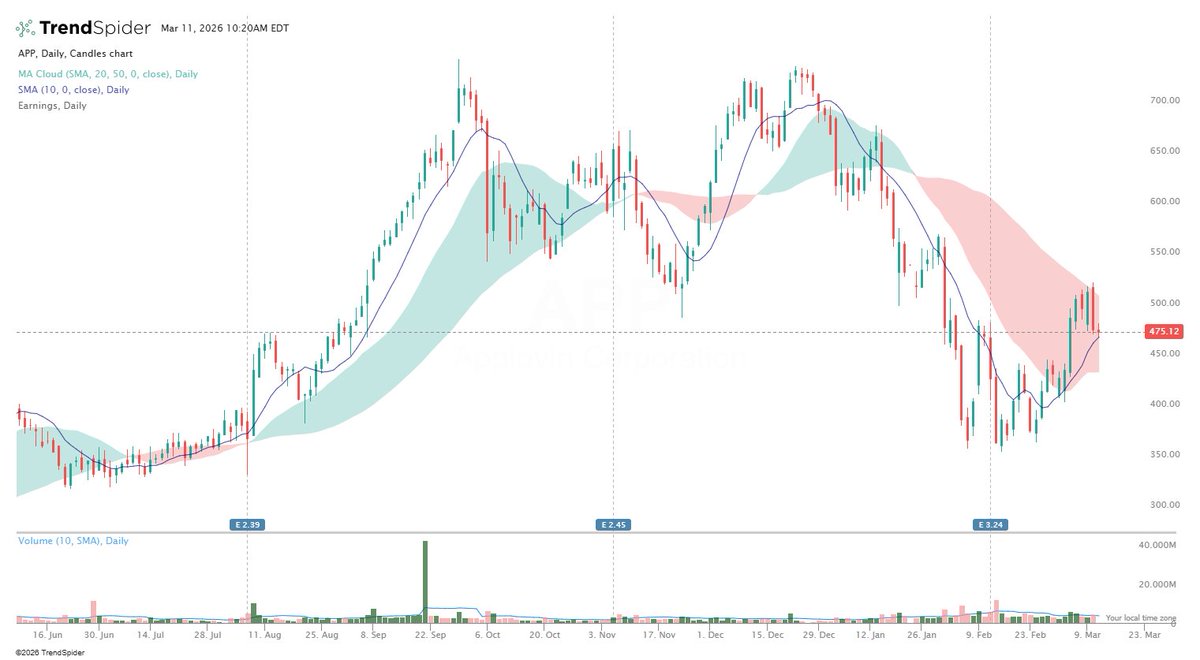 Jonathan Harrier, CMT tweet media