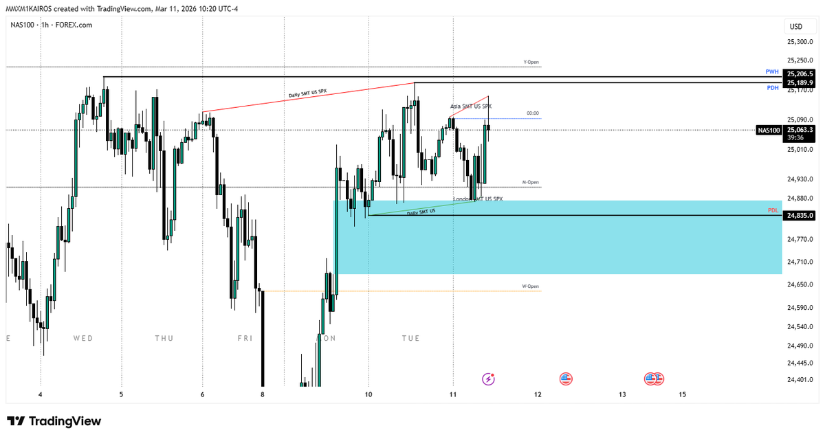 ᴋᴀɪ³⁶⁹ tweet media