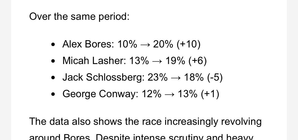 David Freedlander tweet media