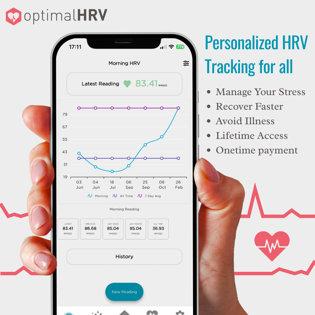 Optimal HRV tweet media