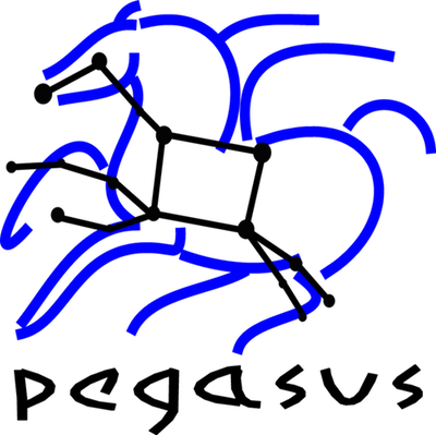 RCAC @ Purdue tweet media