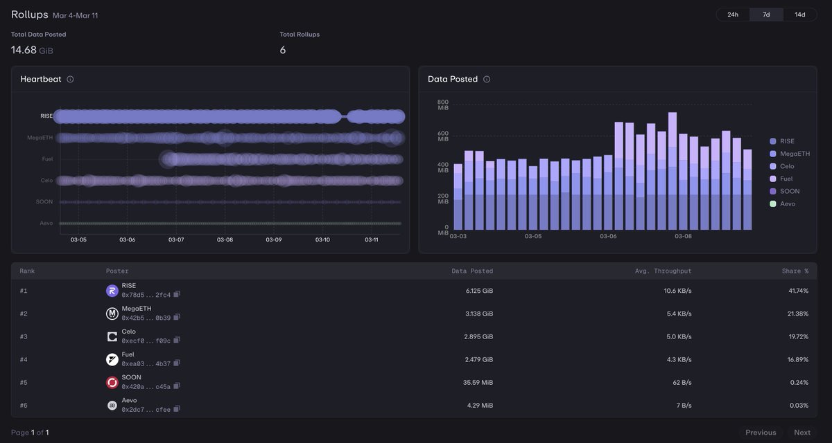 Thanh Nguyen tweet media