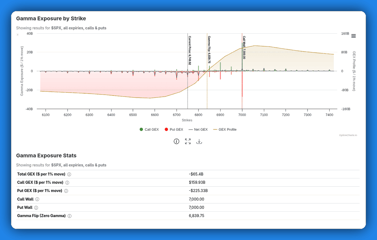 OptionCharts tweet media