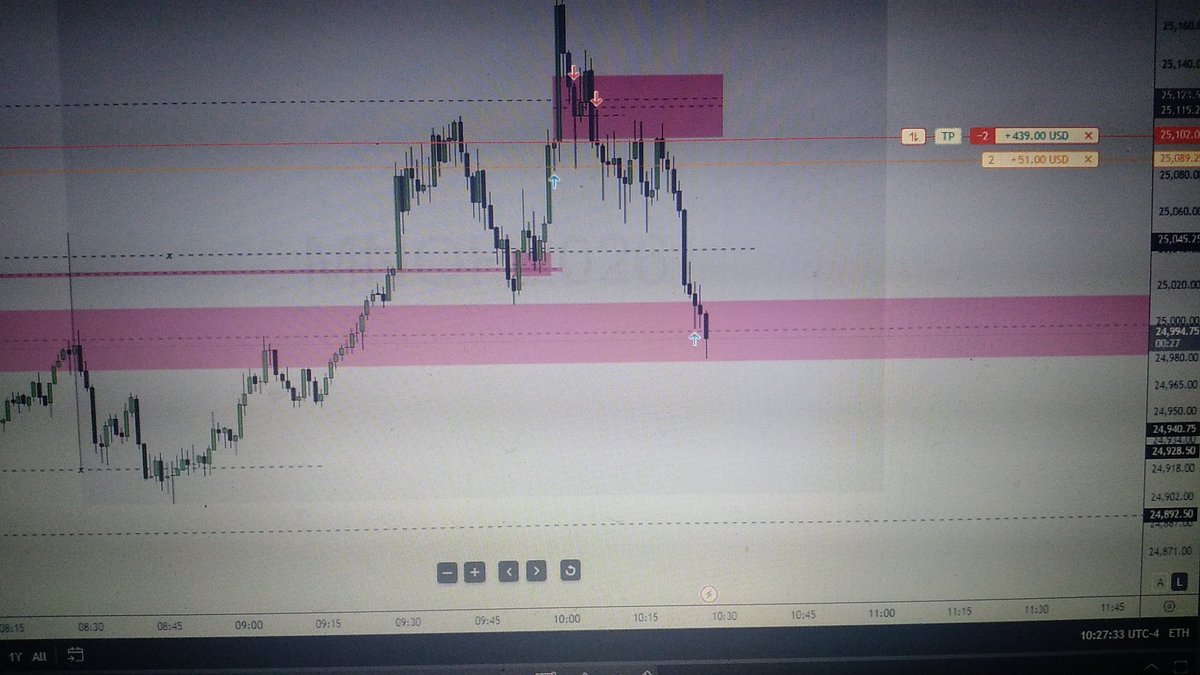 NETIFASalahedd1's tweet photo. @I_Am_The_ICT Waiting for the algorithm it's easy 😅 https://t.co/A4MuyXjssd