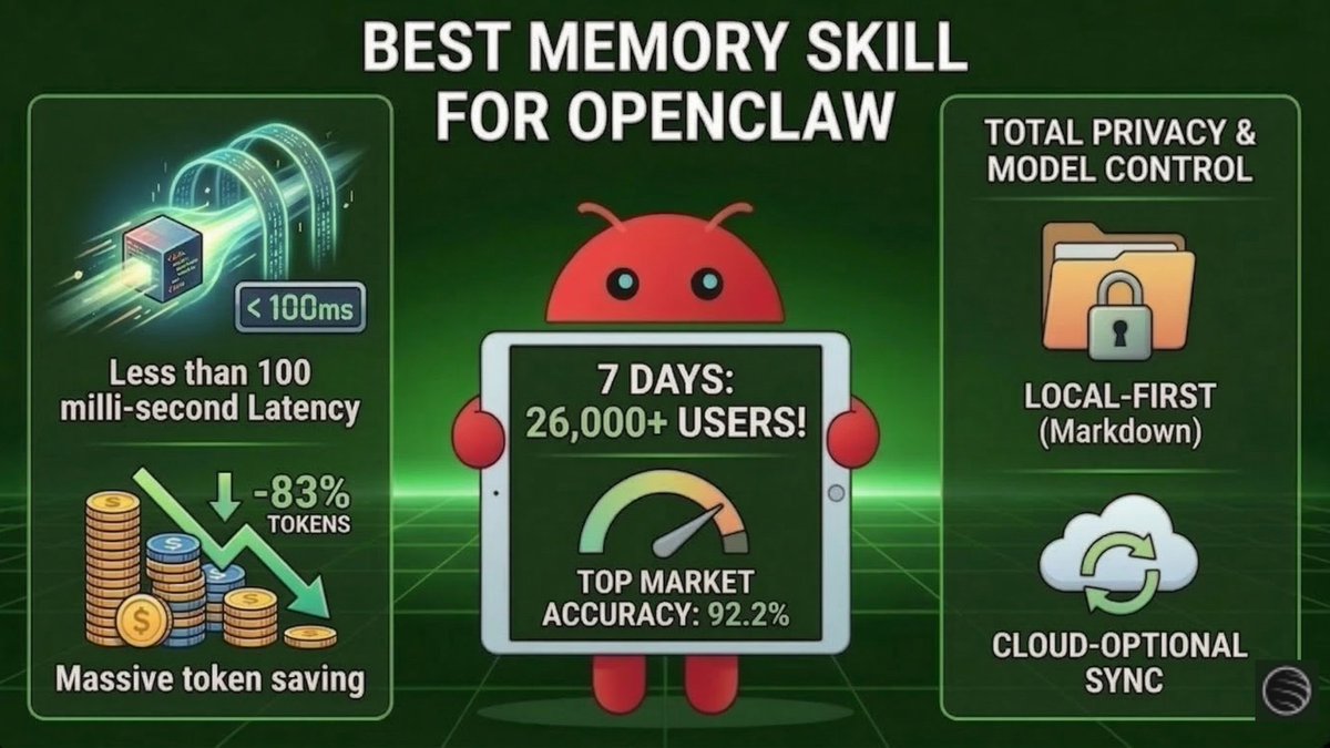 andy nguyen tweet media