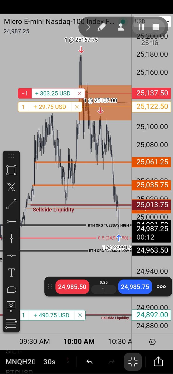 The Inner Circle Trader tweet media