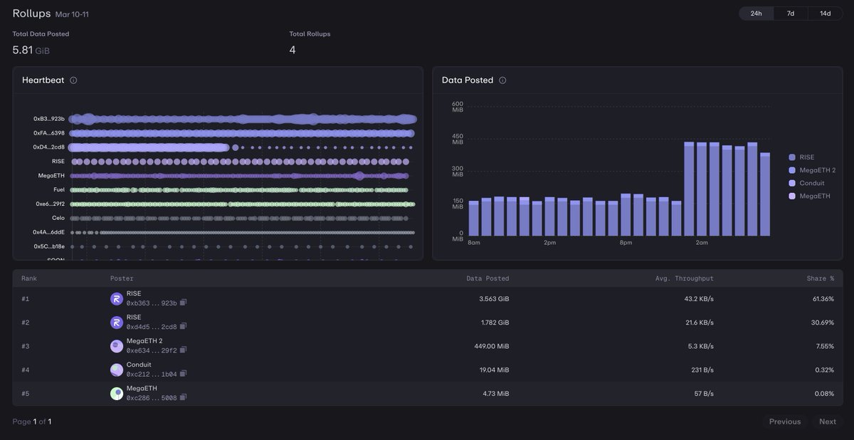 Thanh Nguyen tweet media