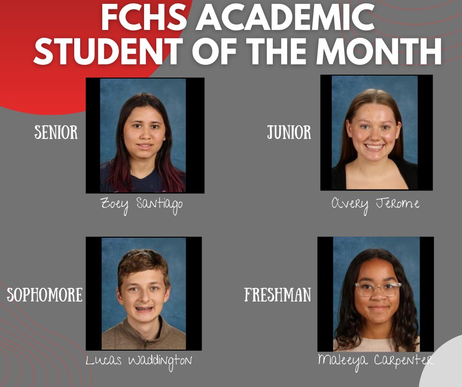 FC Indians tweet media