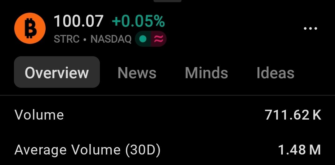 Rajat Soni, CFA tweet media