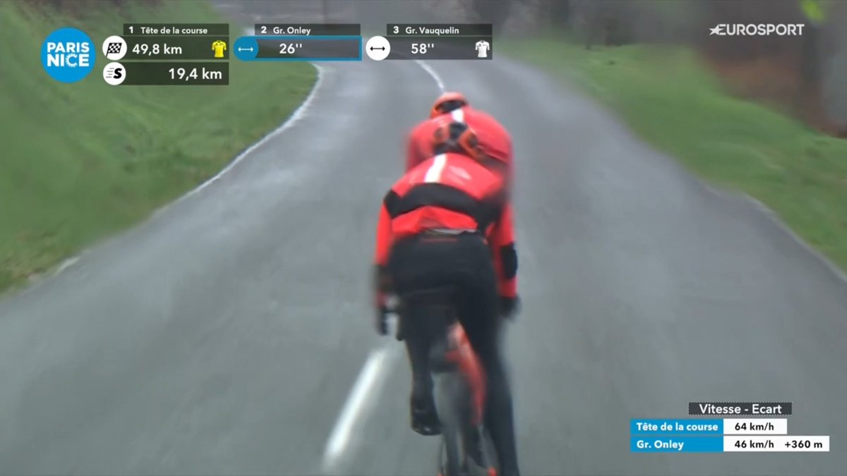 Le Gruppetto tweet media