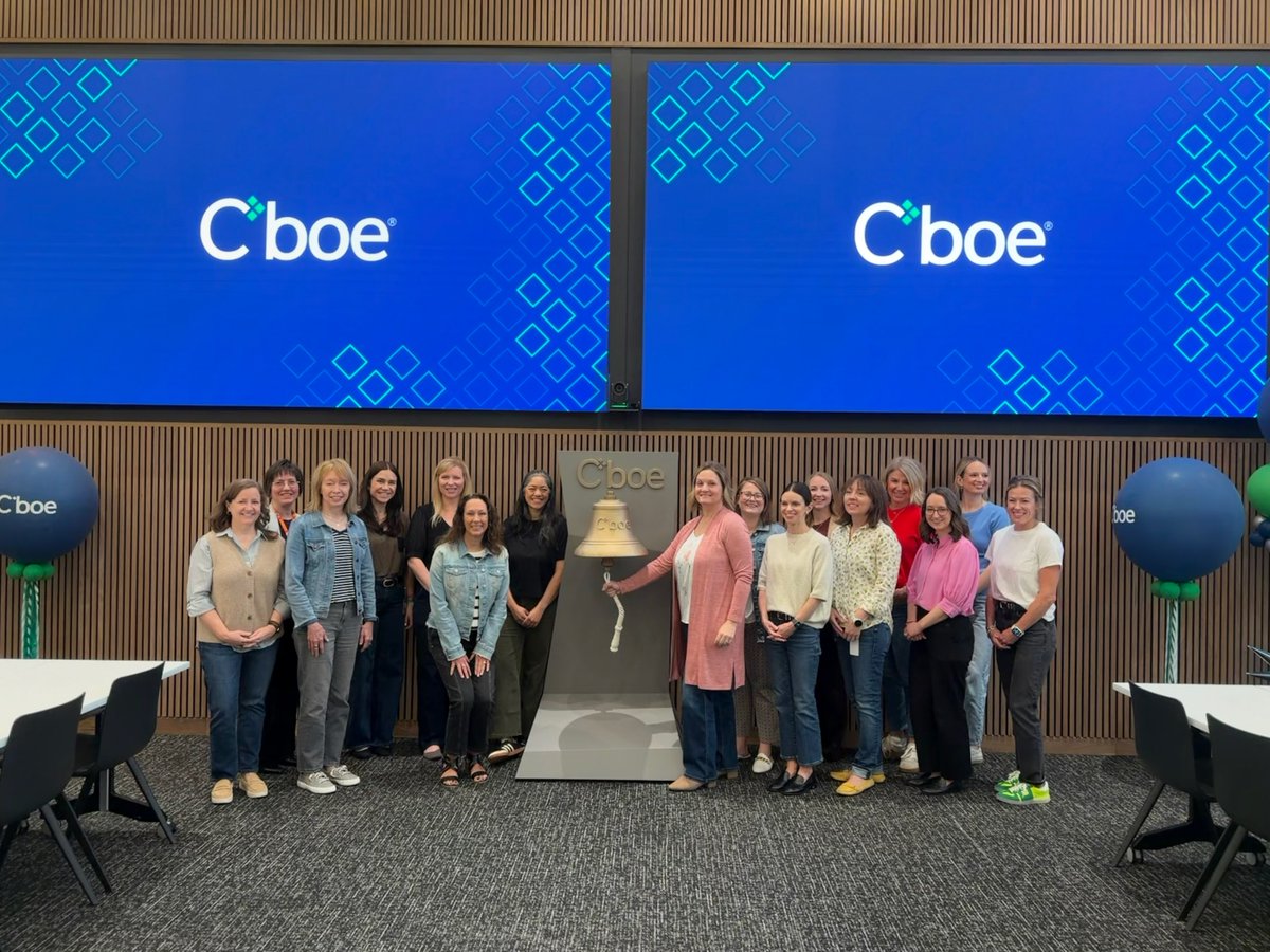 Cboe tweet media