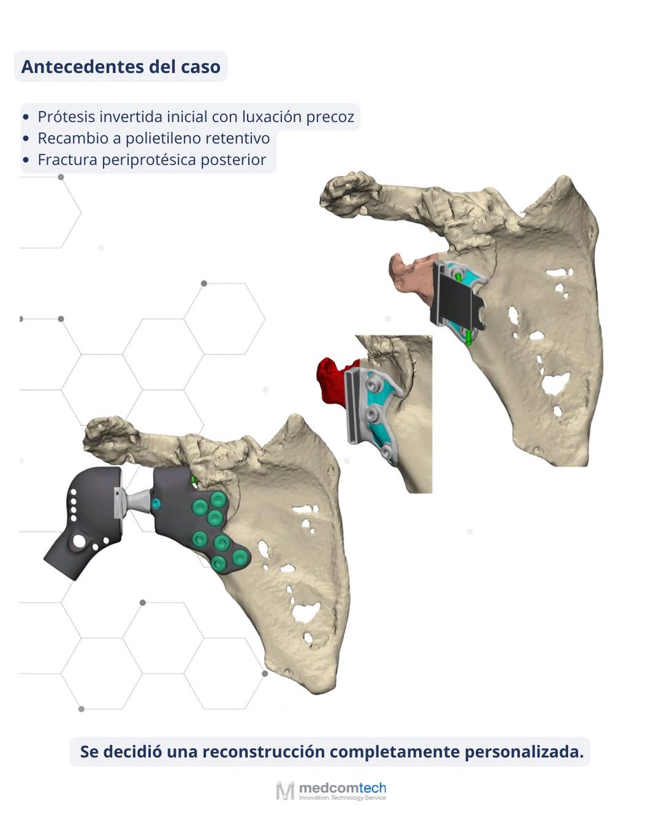 Medcom Tech tweet media
