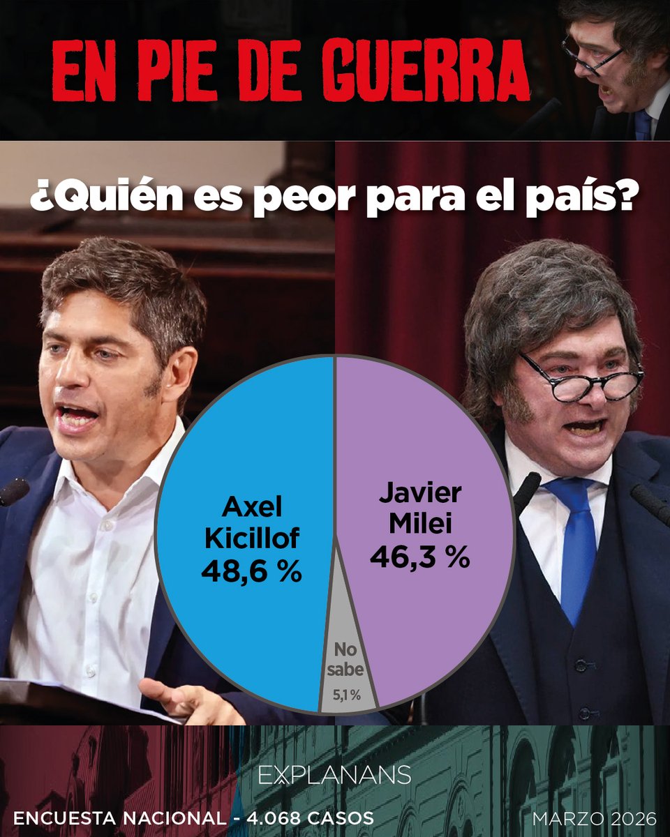 Explanans Consultora tweet media